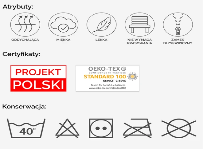 detal-nadruku-bialych-gwiazdek-na-granatowej-poscieli